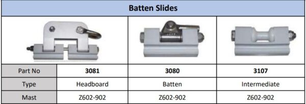 batten slides