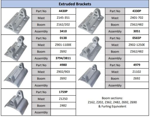 extruded brackets