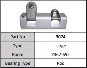furling boom cars