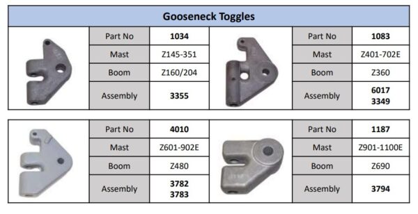 gooseneck toggles