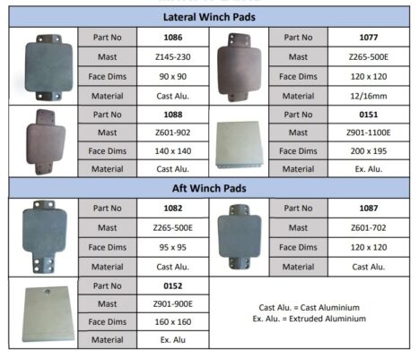 winch pads