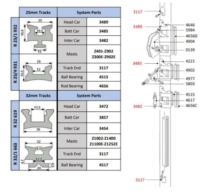 zspars batten slides