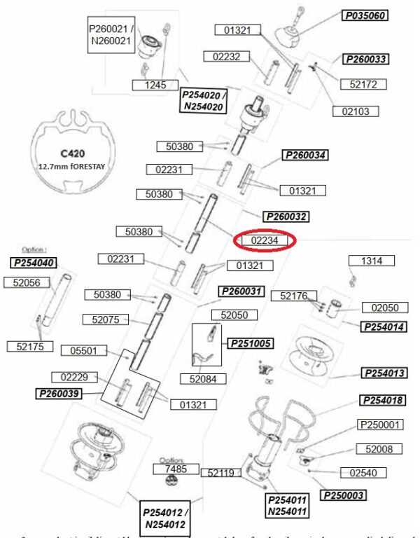 Profurl Intermediate Extrusion 2m C420 02234
