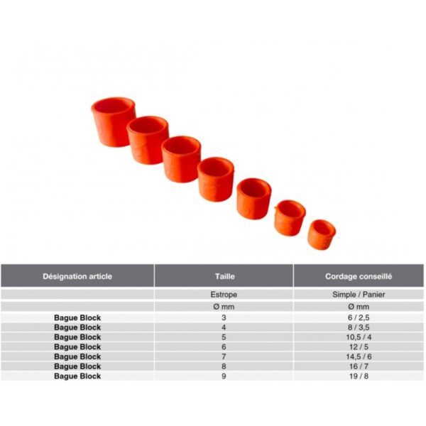 Nodus Bague-Block ring