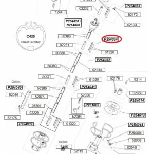 Profurl Complete joining Kit C420 P254034
