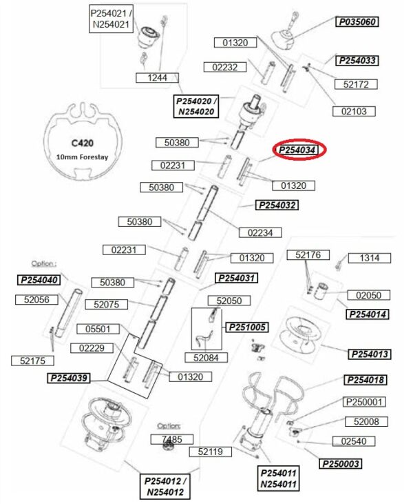 Profurl Complete joining Kit C420 P254034