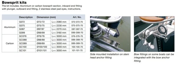Selden Bowsprit kits Aluminum
