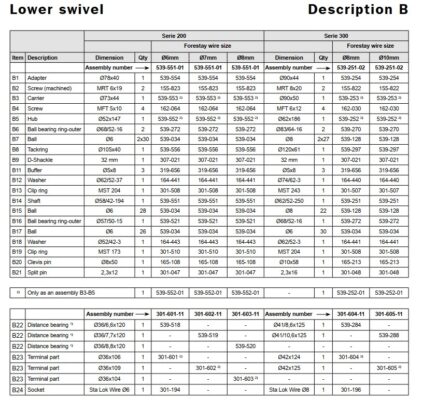 selden furlex lower table