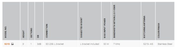 Shakespeare VHF 3DB 0.9M S/S Whip Antenna 5215-D